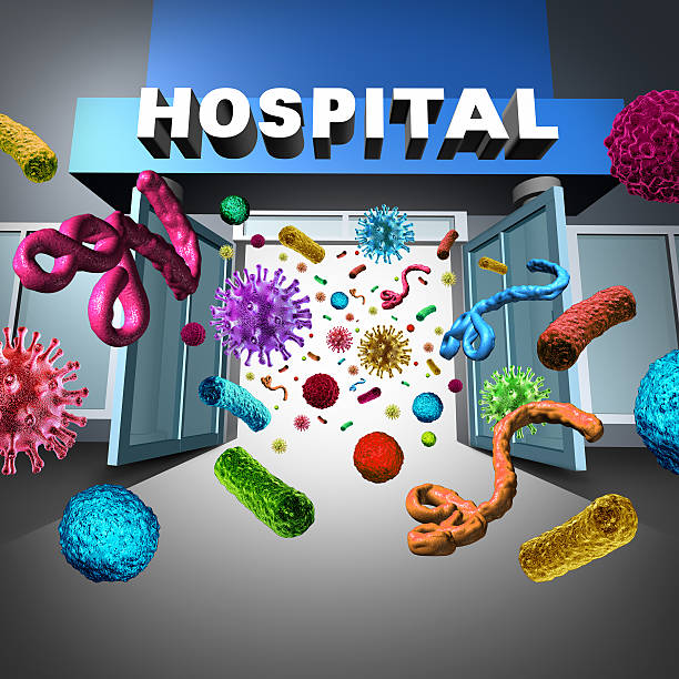 hai Hospital Acquired Infections