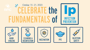 IP fundamentals