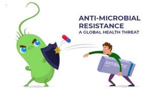 Antimicrobial resistance - Ag global health threat